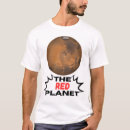 Recherche de planète rouge tshirts Mars