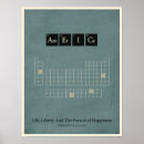 Suche nach vereinte nationen poster Freiheit