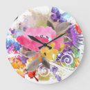 Suche nach spritzer wanduhren Spritzen