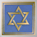 Suche nach chanukka poster Judaica