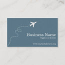 Recherche de aventure cartes visite Agence