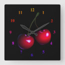 Suche nach cherries wanduhren Fruit
