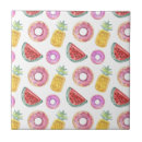 Recherche de pastèque motif carreaux Ananas