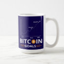 Suche nach millionäre mit kaffee tassen Krypto