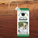 Suche nach 2 grad accessoires High school