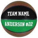 Suche nach basketbälle Spieler