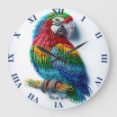 Recherche de papier horloges Papillon