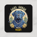 Recherche de cannes cartes visite Chien