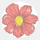 Suche nach roter power aufkleber Blume