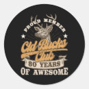 Suche nach jäger aufkleber Mallard