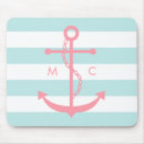 Suche nach anker computerzubehör Nautisch