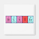 Suche nach naturwissenschaften magnete Chemie