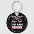 Recherche de guide touristique accessoires Profession