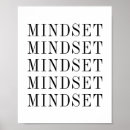 Suche nach mindset poster Motivierend