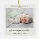 Suche nach großeltern geschenke Einfach