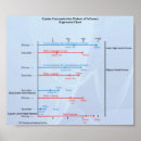 Suche nach communication poster Kommunikation