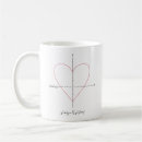 Recherche de maths de coeur tasses Plaisanterie