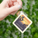 Recherche de affiche porteclés Californie