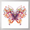 Recherche de complexe posters Papillon