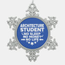 Suche nach architekten ornamente Architekturstudent