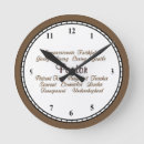 Recherche de pasteur horloges Ministre