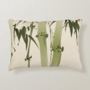Recherche de peinture orientale coussins Branche