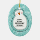 Suche nach lustiger schneemann ornamente Feiertag