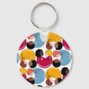 Recherche de martin porteclés Amour