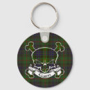 Recherche de clan porteclés Tartan