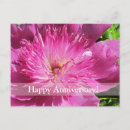 Recherche de occasions spéciales posters Anniversaires