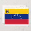 Recherche de venezuela cartes postales Drapeau vénézuélien