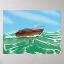 Recherche de bateaux de vitesse posters Pour tous
