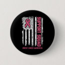Recherche de breast badges Sensibilisation