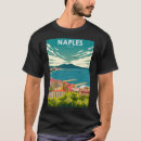 Recherche de naples Capri