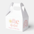 Recherche de gants de boxe ballotins Boîte à gants