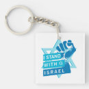 Suche nach ständer schlüsselanhänger Stand mit israel