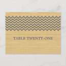 Recherche de chevrons cartes postales Moderne
