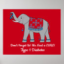 Recherche de diabète type 1 posters Insuline