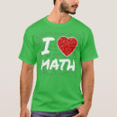 Recherche de i love math tshirts Chat