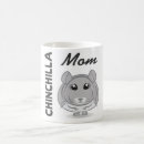 Recherche de chinchillas tasses Mignon