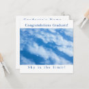 Recherche de nuages photographie Jour