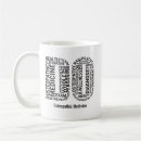 Recherche de osteopathe tasses Médecine