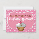 Suche nach couturen einladungen Kuchen