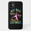 Recherche de de roue coques Sports