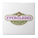 Recherche de crocodile carreaux Vacances