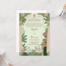 Recherche de style indien invitations Hindou