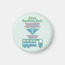 Recherche de soie magnets Fil