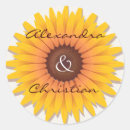 Recherche de aimant autocollants Personnalisation