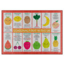 Suche nach veganer schneidebrettchen Früchte