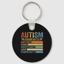 Recherche de autie porteclés Sensibilisation